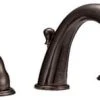 Brand new 👍 PROFLO® Double Lever Handle Widespread Bathroom Sink Faucet in Oil Rubbed Bronze ✨